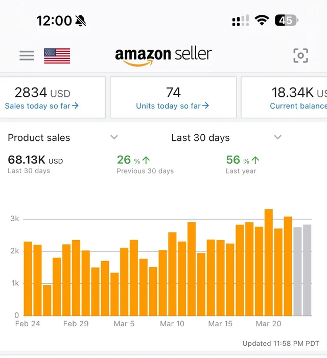 Seller Central Dashboard